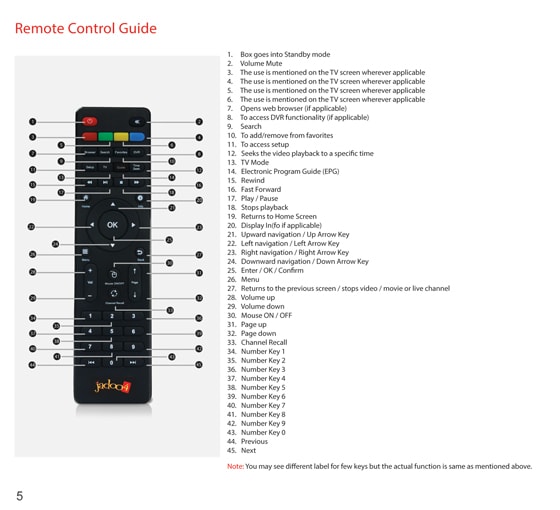 jadoo4-setup-guide-5